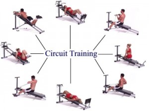 exercise_circuit